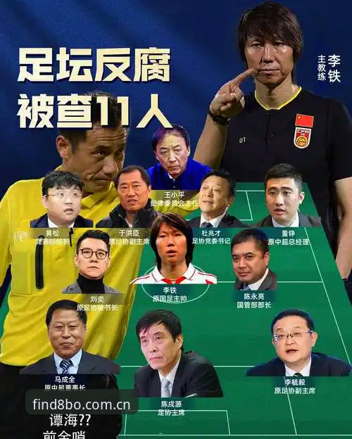 足球反腐风暴再升级，8博体育怎么带你读懂这份禁足名单？